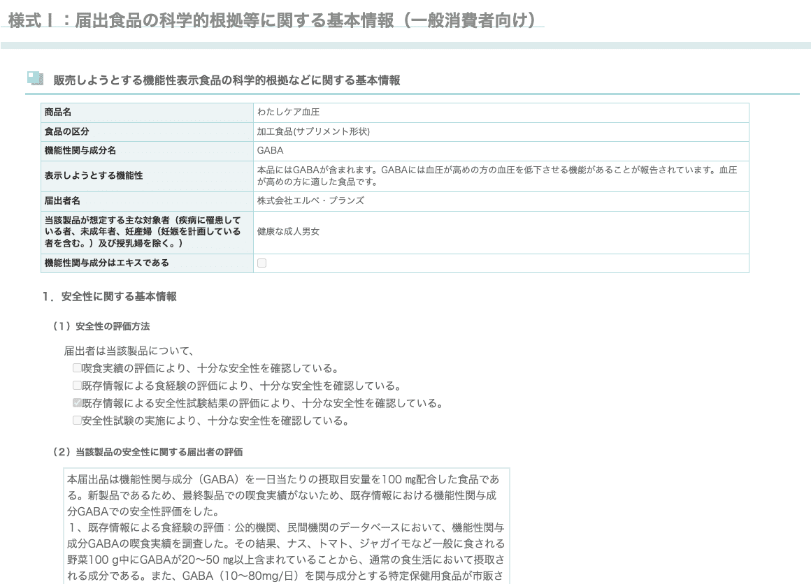 わたしケア血圧　機能性表示食品届出情報